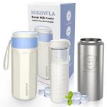Vacuum Insulated Cup