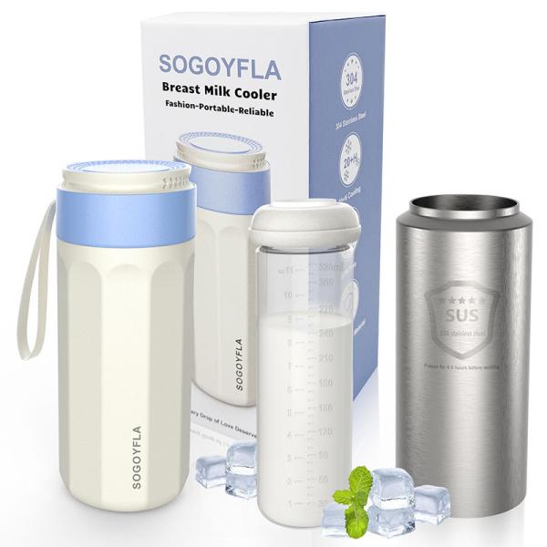 Vacuum Insulated Cup