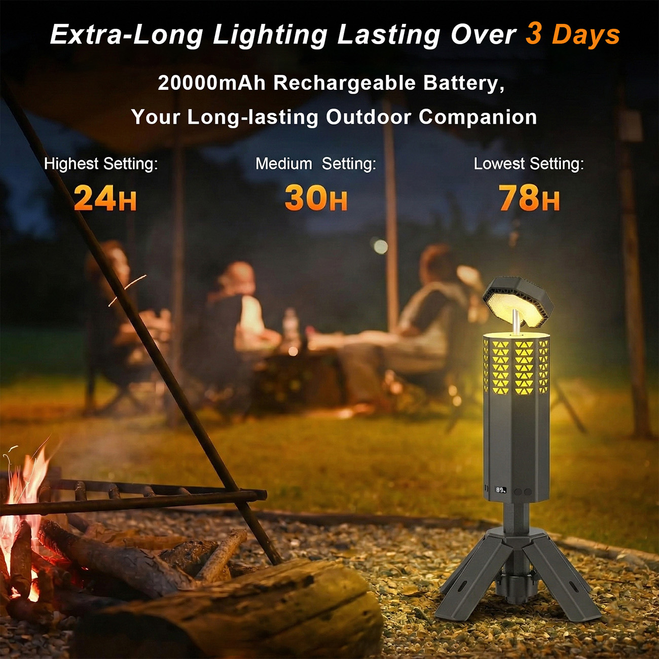 Triangle Hollow Telescopic Lamp - 1000LM brightness with 20000mAh battery and 30-100 hours runtime