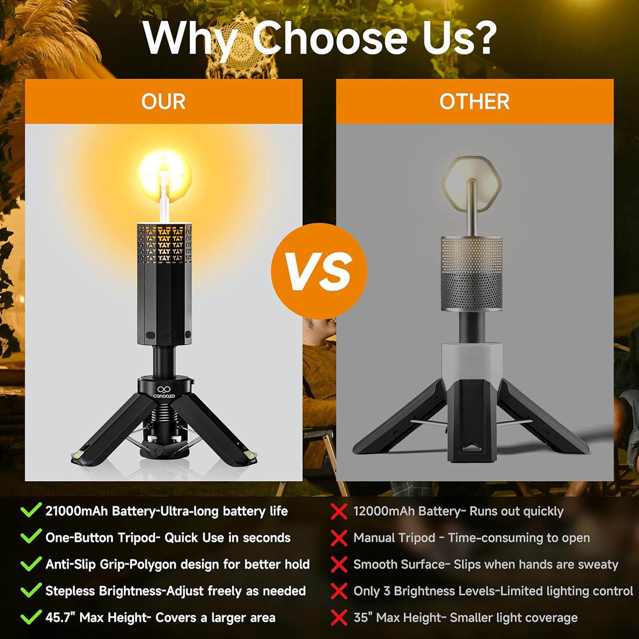 Y-Shaped Hollow Telescopic Lamp - compact shrinkage size 29cm for easy storage and portability