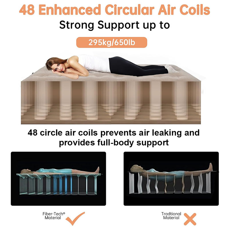 25 Centimeter Low Bed - lightweight portable sleeping cot for outdoor enthusiasts